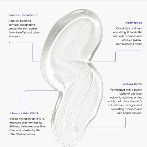 Moussse Hydration Dream Peptide Serum 40ml