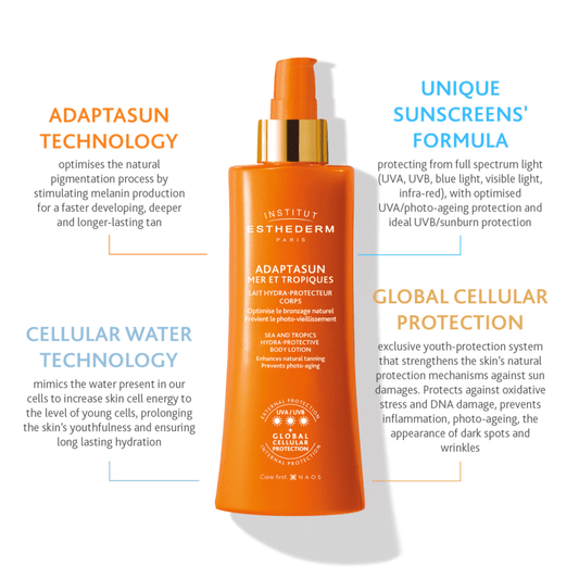 Adaptasun Protective Body Lotion Strong Sun 200ml by Institut Esthederm