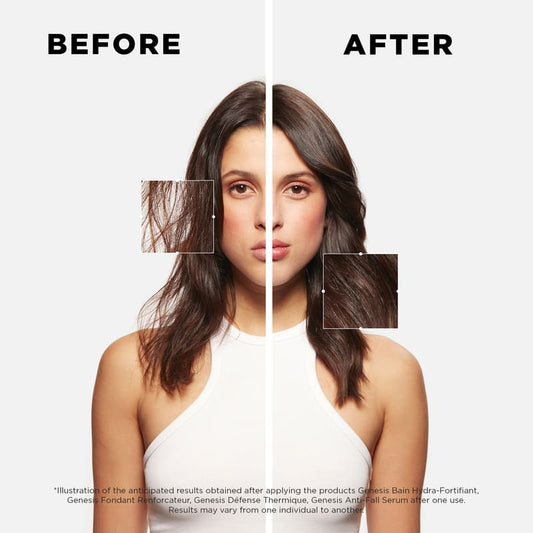 Genesis Bain Hydra-Fortifiant Shampoo For Thin Or Oily Hair by Kérastase
