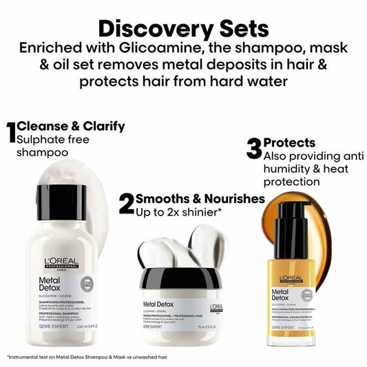 Metal Detox Anti-Breakage Mini Trio Kit For Colour-Treated Hair by L'Oréal Professionnel