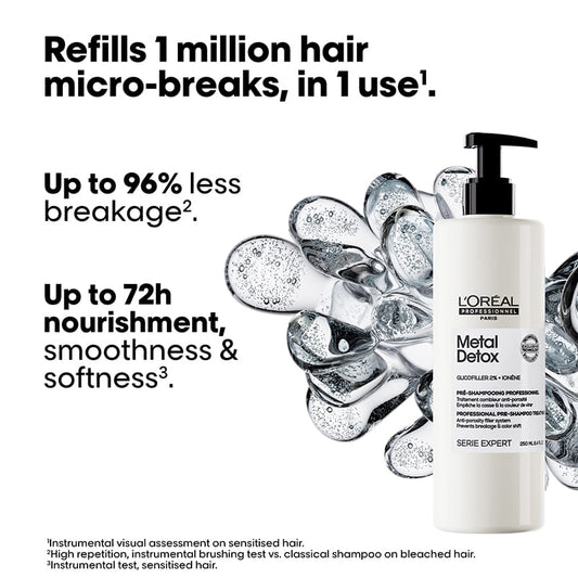 Metal Detox Pre-Shampoo Treatment by L'Oréal Professionnel