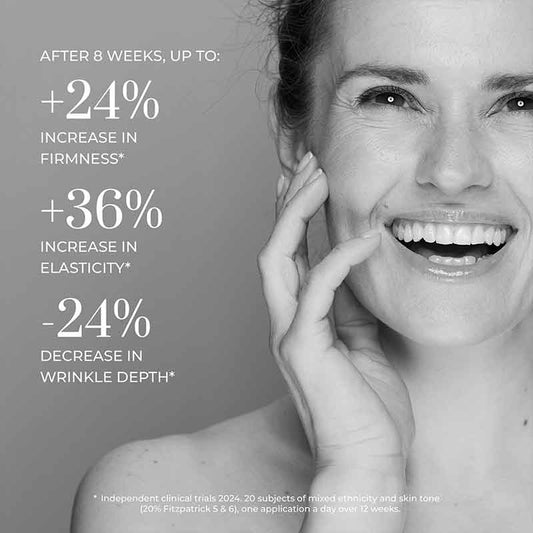 Midnight Elixir Regenerative EGF & Multi-Peptide Night Serum