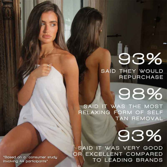Purity Bathe Away Self Tan Removing Bubble Bath by Rose & Caramel