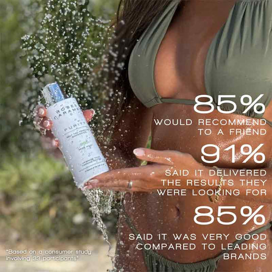 Purity Fade Away Self Tan Removing Shower Gel by Rose & Caramel