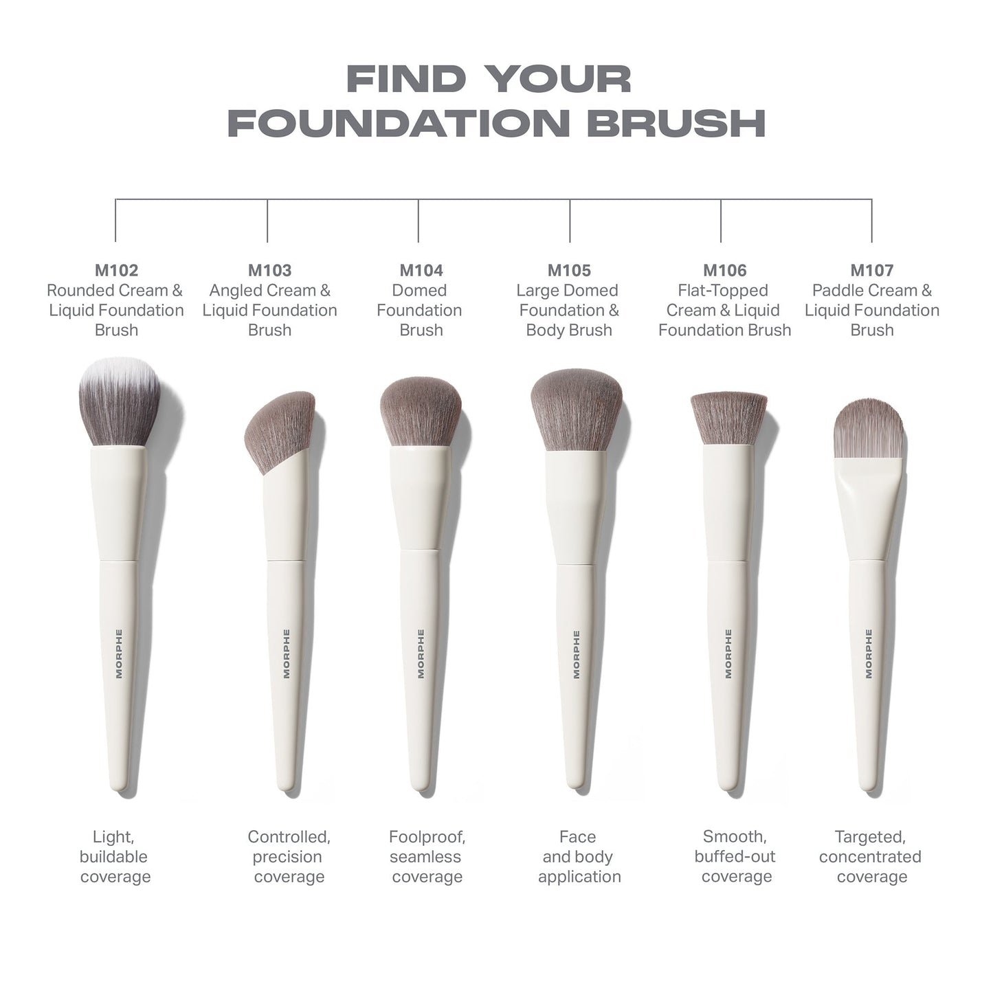 M103 Angled Cream & Liquid Foundation Brush by Morphe