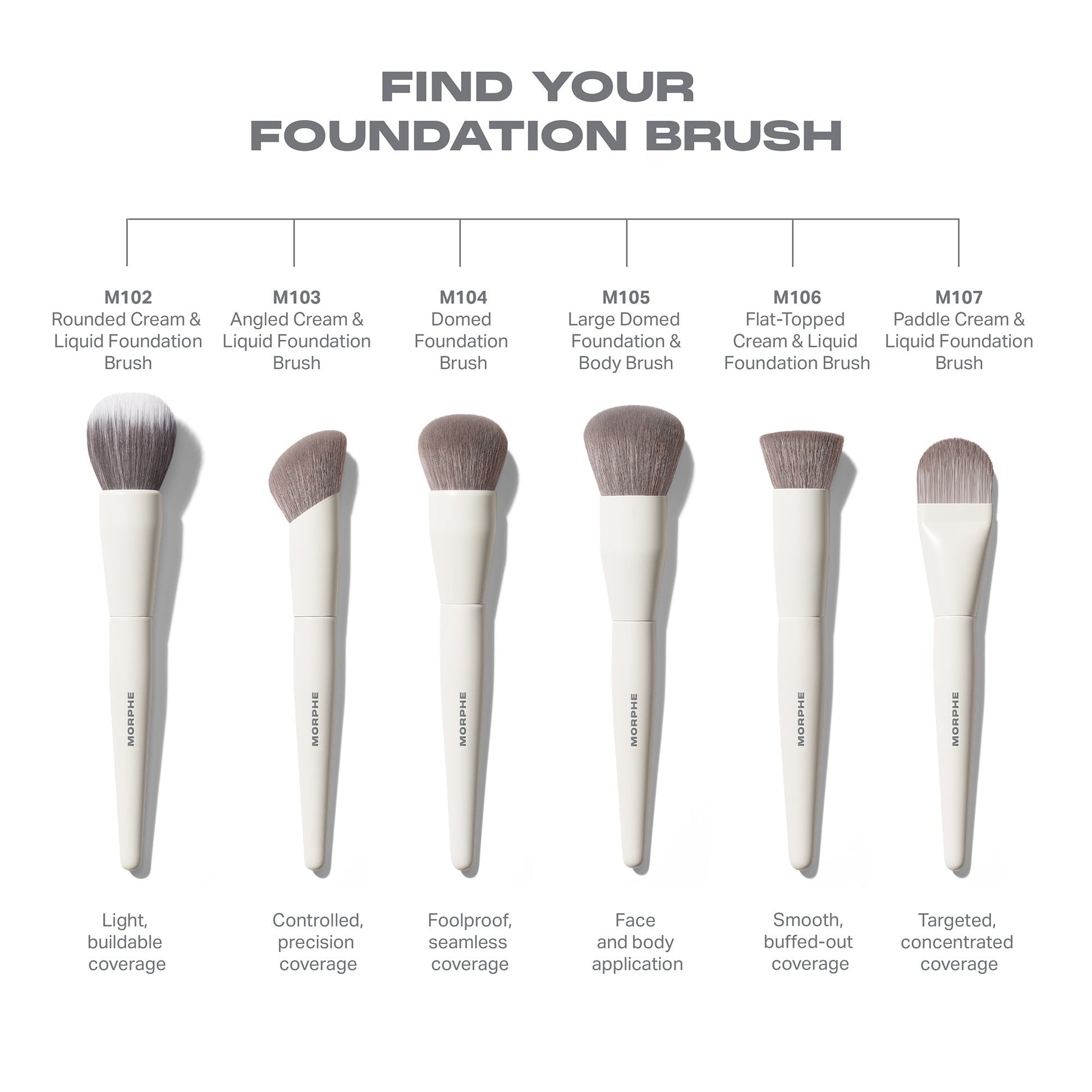 M103 Angled Cream & Liquid Foundation Brush by Morphe