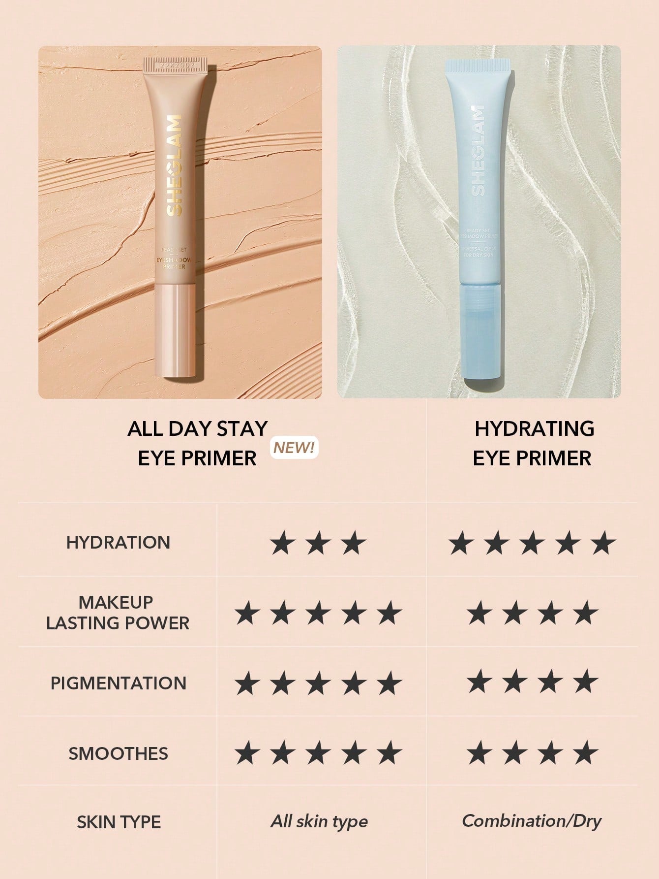 Ready Set Eyeshadow Primer by Sheglam