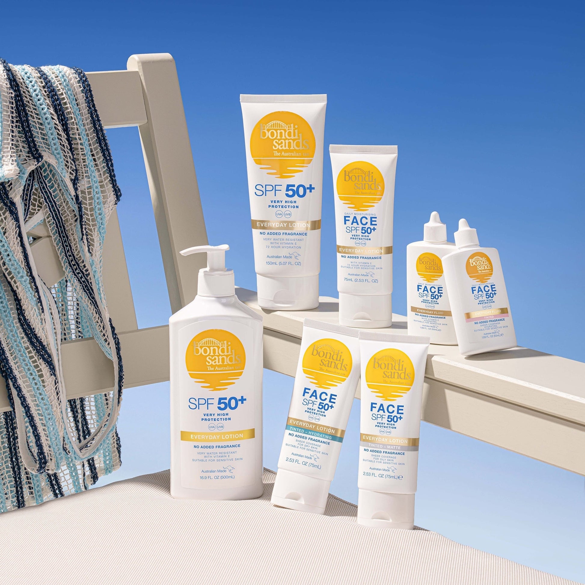 Everyday Face Lotion SPF 50+ 75ml