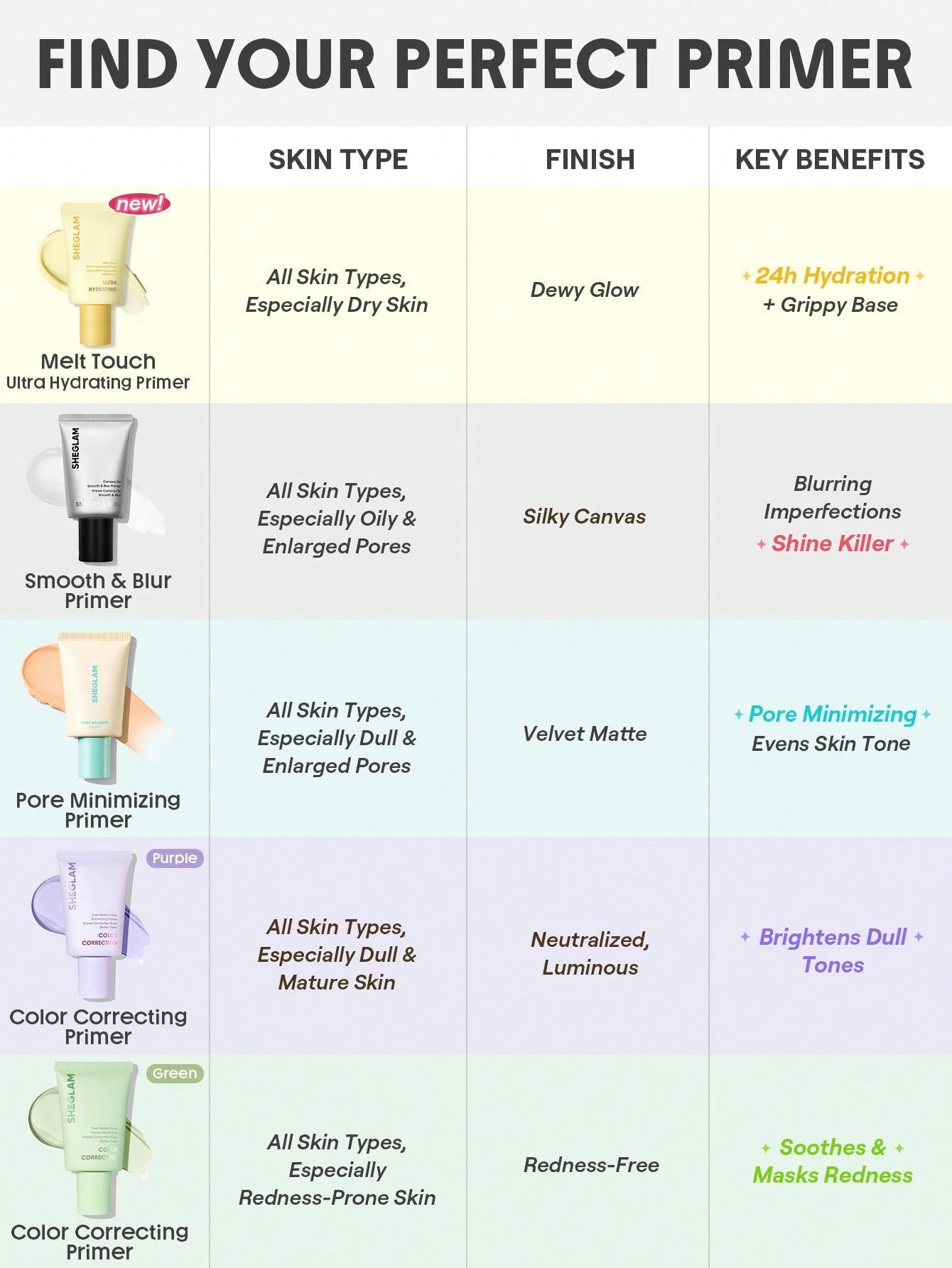 Melt Touch Ultra-Hydrating Primer by Sheglam