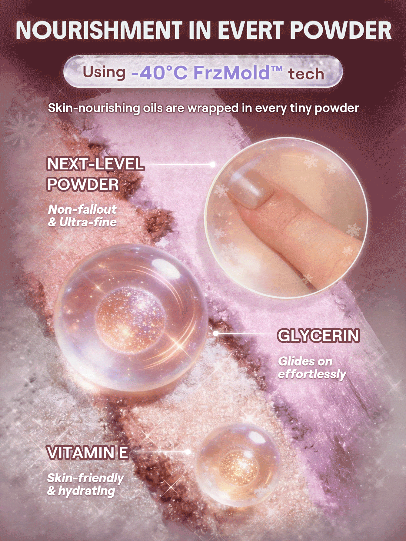 Prismalight Baked Gelee Eyeshadow Duo by Sheglam