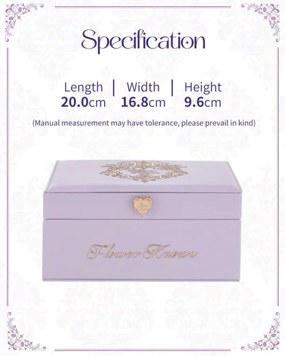 Flower Knows - Violet Strawberry Rococo All-In Gift Set
