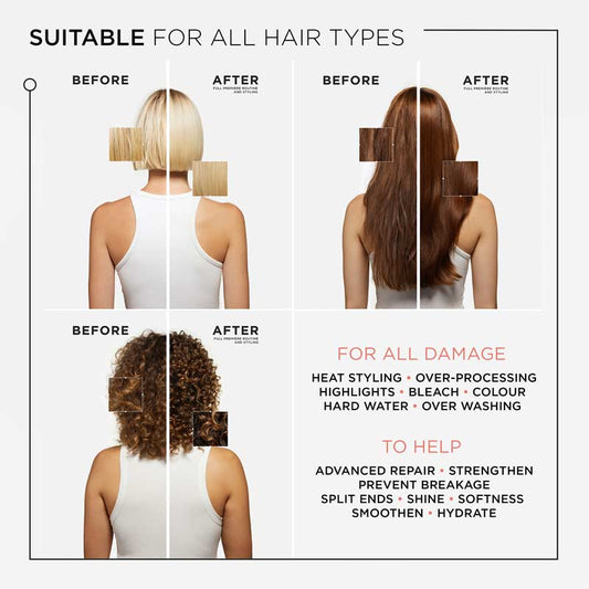Première Decalcifying Pre-Shampoo Treatment & Shampoo Duo by Kérastase