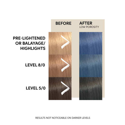 Colour Fresh Mask For Coloured Hair by Wella Professionals