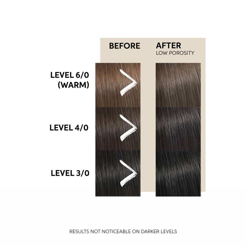 Colour Fresh Mask For Coloured Hair by Wella Professionals