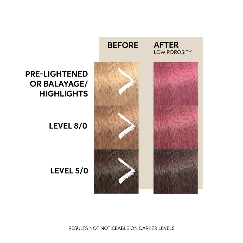 Colour Fresh Mask For Coloured Hair by Wella Professionals