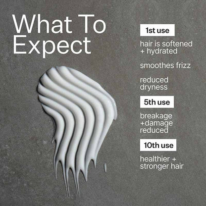 2% Cold Processed Leave-In Conditioner by Act+Acre