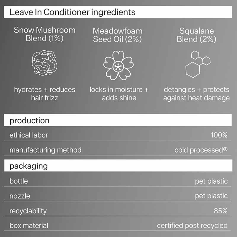 2% Cold Processed Leave-In Conditioner by Act+Acre