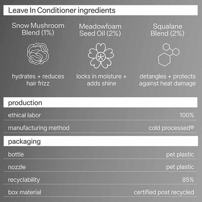 2% Cold Processed Leave-In Conditioner by Act+Acre