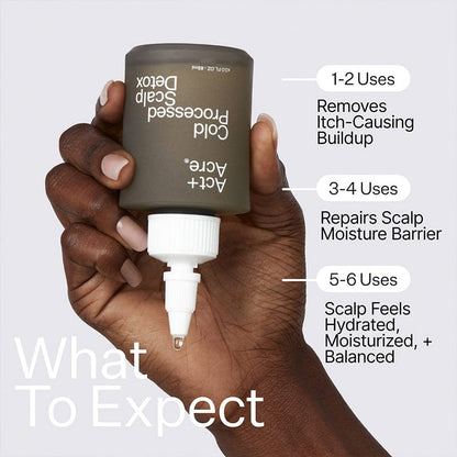 Cold Processed Scalp Detox Oil by Act+Acre