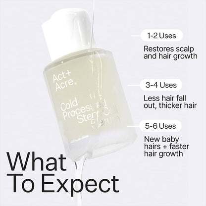 Cold Processed Stem Cell Serum by Act+Acre