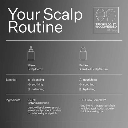 Scalp Build-Up System by Act+Acre