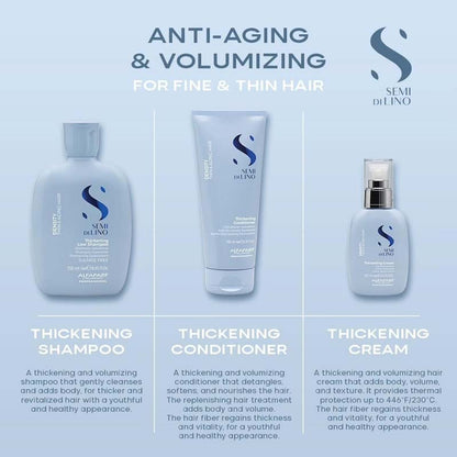 Semi Di Lino Density Thickening Conditioner by Alfaparf