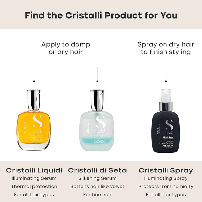 Semi Di Lino Sublime Cristalli Di Seta Hair Serum by Alfaparf