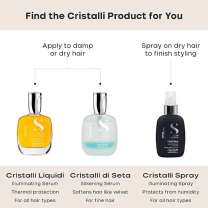 Semi Di Lino Sublime Cristalli Di Seta Hair Serum by Alfaparf