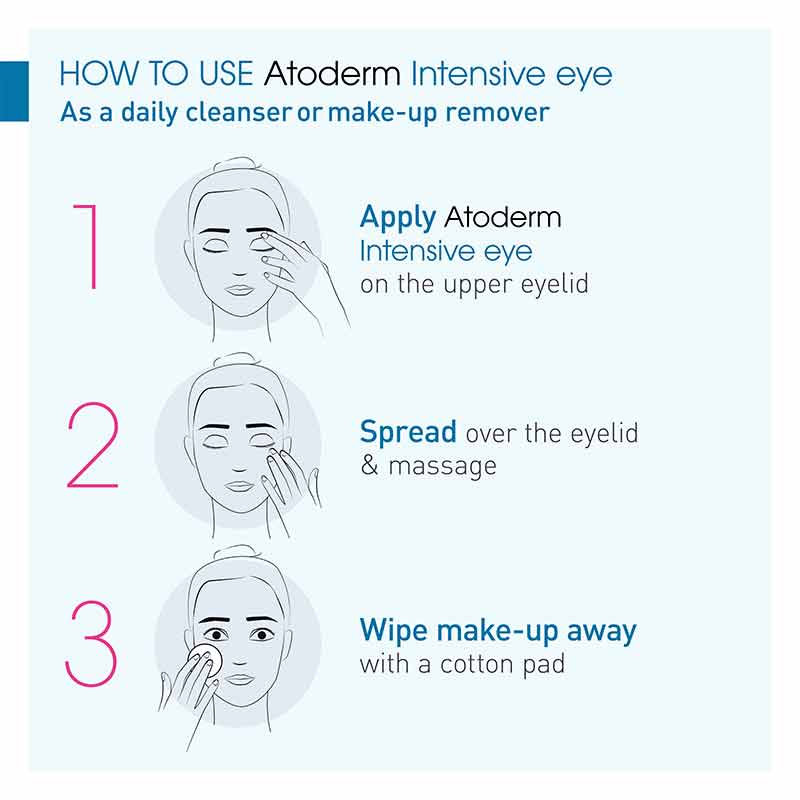 Atoderm Intensive Eye 3-in-1 Care by Bioderma