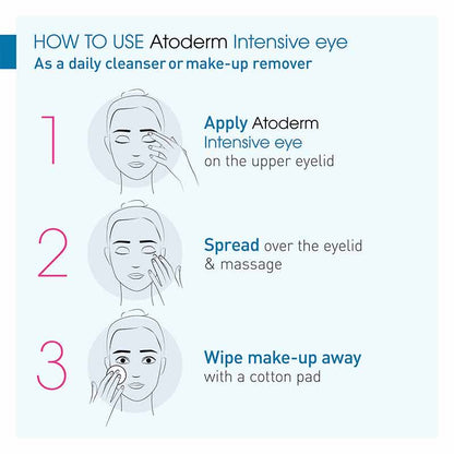 Atoderm Intensive Eye 3-in-1 Care by Bioderma