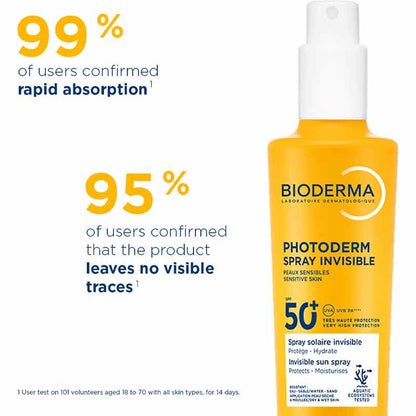Photoderm Invisible Sun Spray SPF 50+