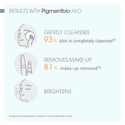 Pigmentbio H2O Brightening Micellar Water by Bioderma