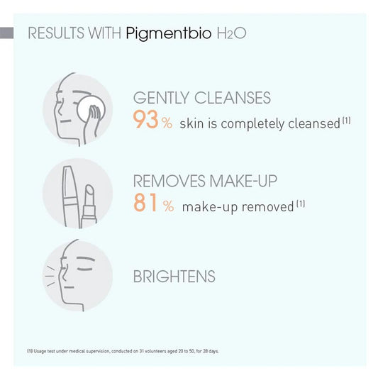 Pigmentbio H2O Brightening Micellar Water by Bioderma