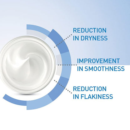 Moisturising Cream for Dry to Very Dry Skin Travel Size