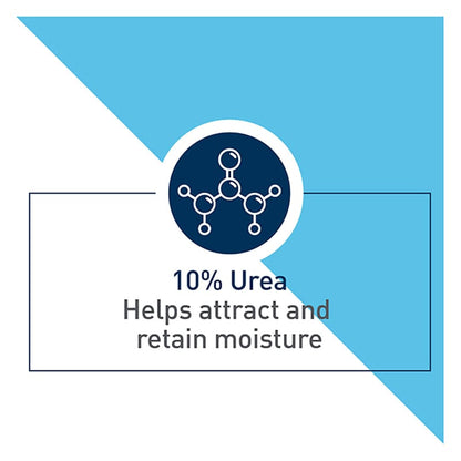 SA Smoothing Cream For Dry Rough Bumpy Skin