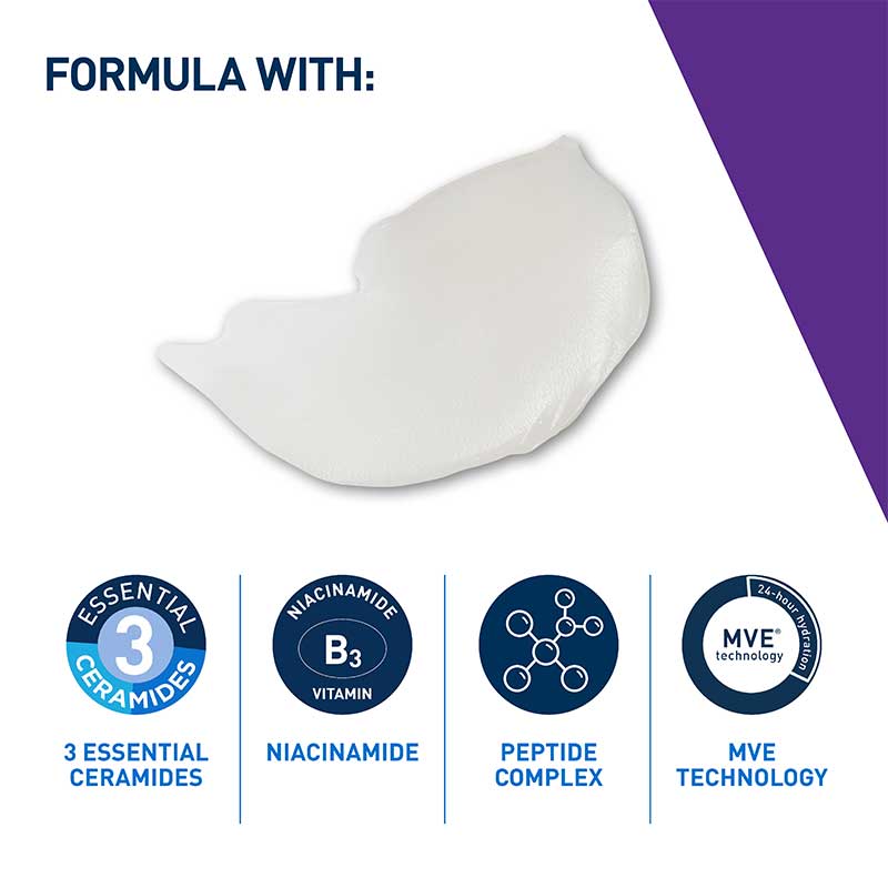 Skin Renewing Eye Cream