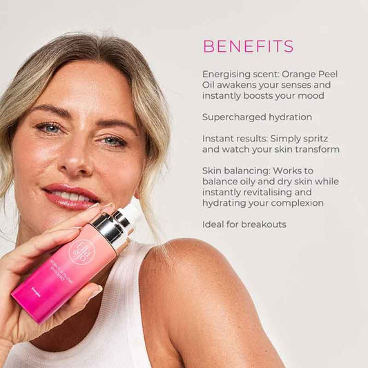 Hydrate & Plump Skin Mist Energise