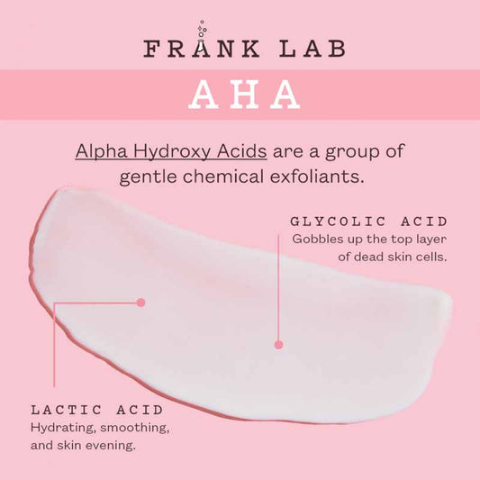 Smoothing Aha Body Lotion by Frank Body