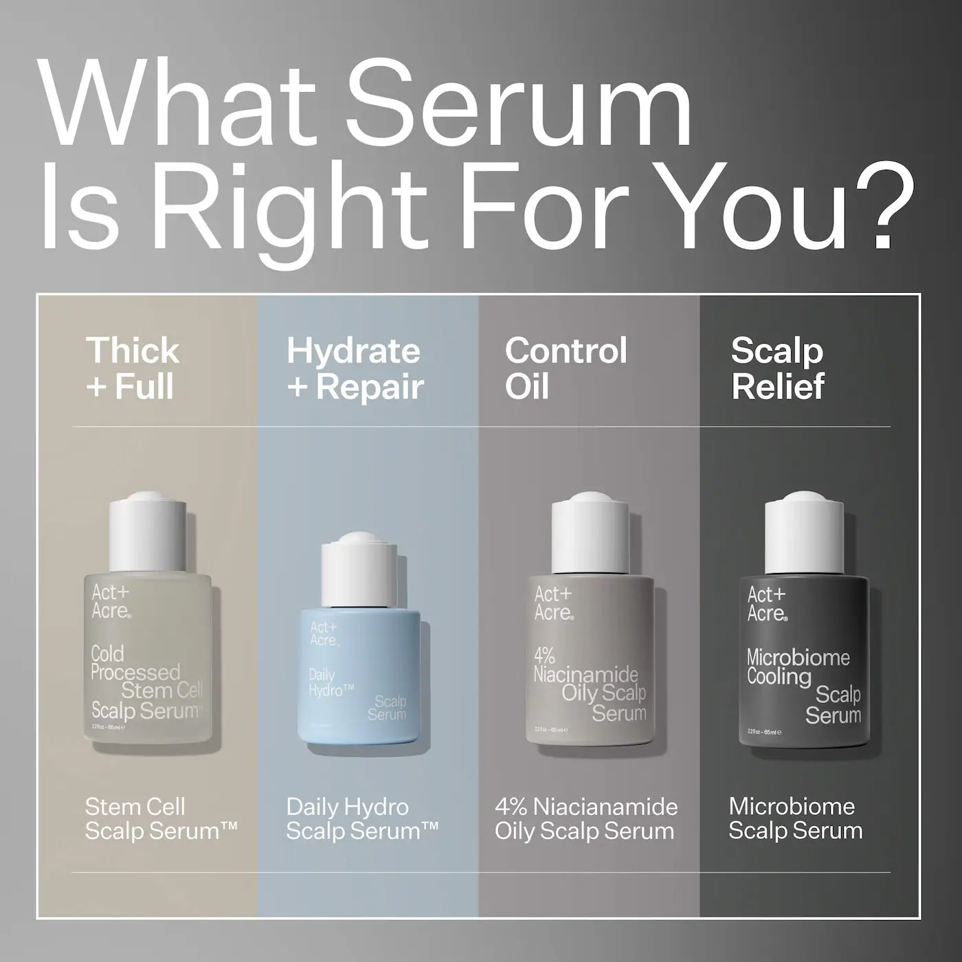 Act+Acre Daily Hydro™ Scalp Serum with Hyaluronic Acid for Dry Scalp