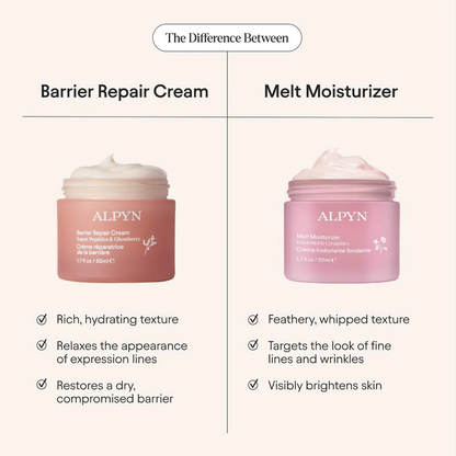 ALPYN Super Peptide & Ghostberry Moisturizer for Eczema, Barrier and Wrinkle Repair