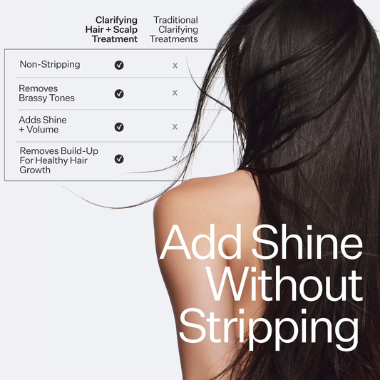 Act+Acre Clarifying Hard Water Scalp Treatment