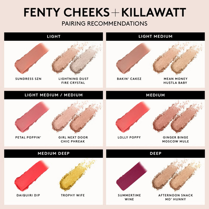 Fenty Beauty Fenty Cheeks Suede Powder Blush 4g (Various Shades)