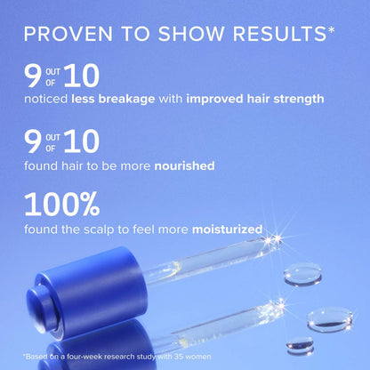 AAVRANI Hair and Scalp Recovery Pre-Wash Oil for Strengthening and Frizz Control