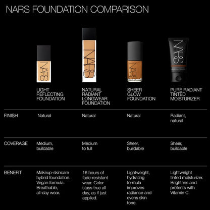 Sheer Glow Foundation 30ml by NARS