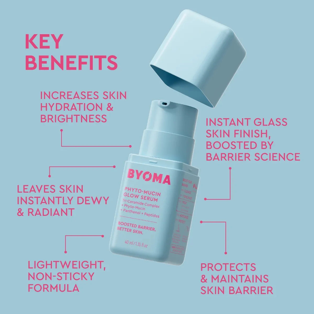 Phyto-Mucin Glow Serum 40ml by BYOMA