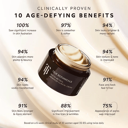 True Botanicals Phyto-Retinol Advanced Anti-Aging Clinical Cream 50ml