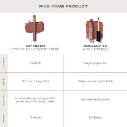 Lip Filter Hydroplump Soft Matte Lipstick 2.3g by Morphe
