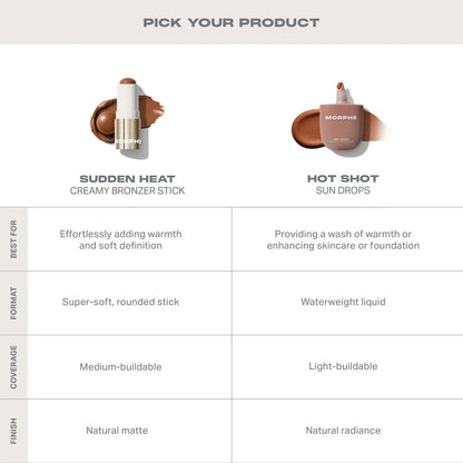 Sudden Heat Creamy Bronzer Stick 8g by Morphe