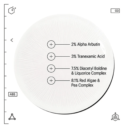 Allies of Skin Tranexamic & Arbutin Advanced Brightening Serum
