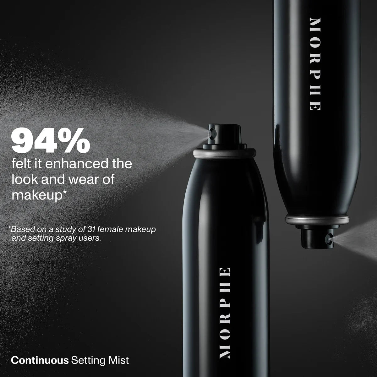 Mini Continuous Setting Mist 36.8g by Morphe